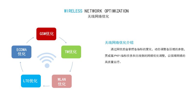 光缆铺设选购指南:助力您的网络建设